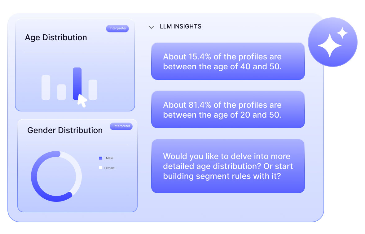 Constituez votre équipe aux pouvoirs surhumains