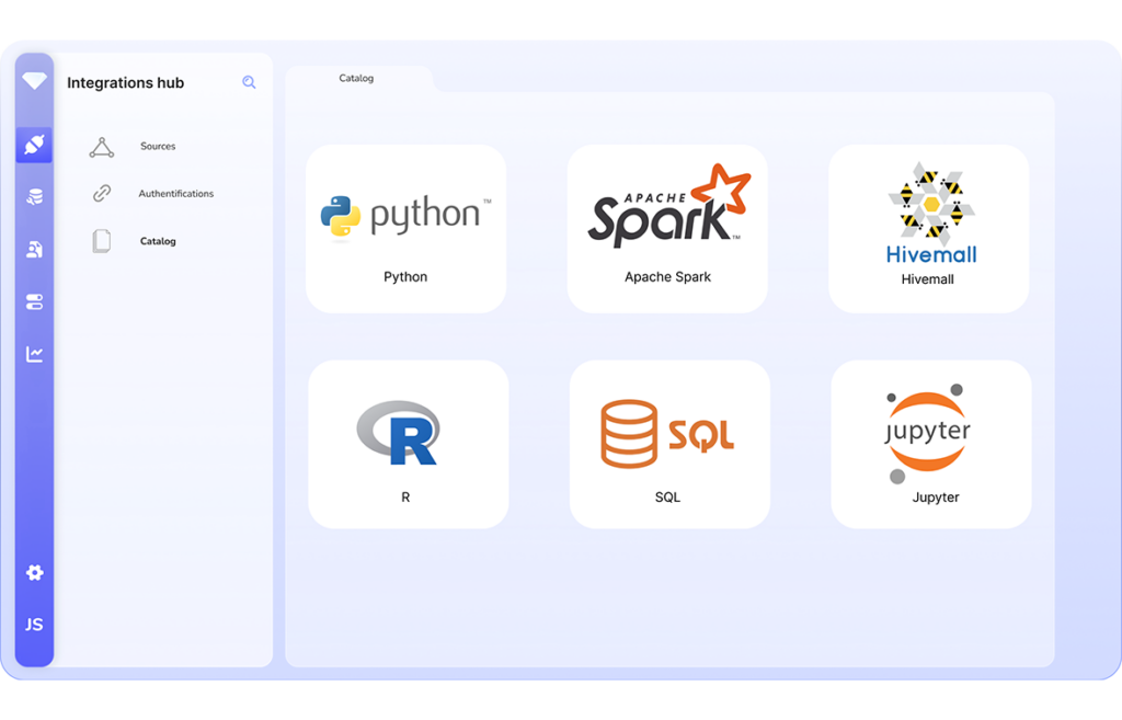 Utilisez les outils que vous connaissez le mieux et les modèles que vous avez construits.